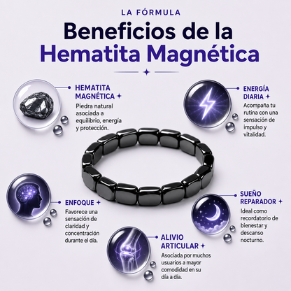 Black Aura™ — Lleva contigo un símbolo de fortaleza.